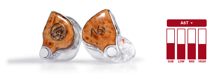 What is an In-Ear Monitor (IEM)? - 64 Audio